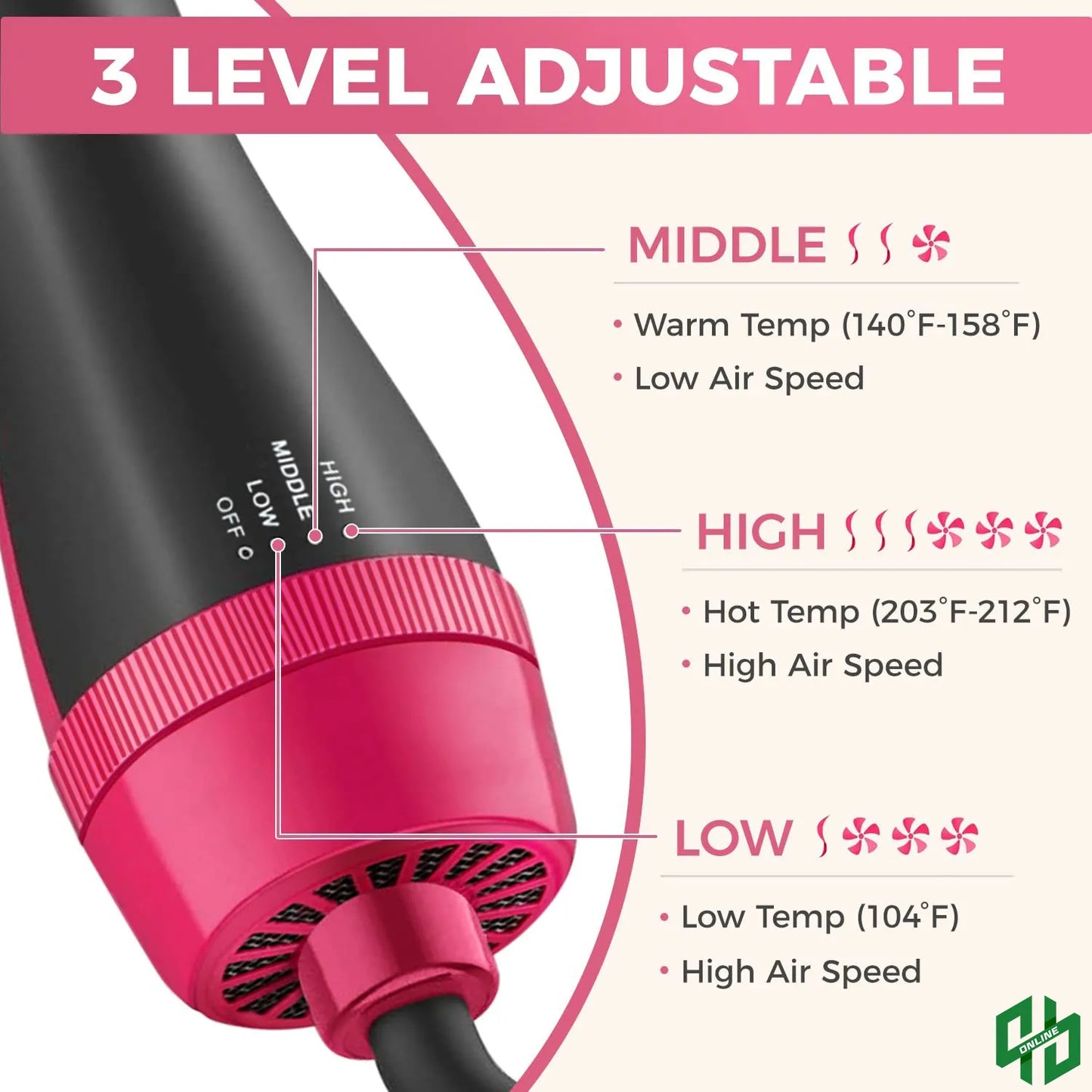 One Step 3 in 1 Hair Dryer & Styler | Hair Dryer & Volumizer | Hot Air Brush Hair Dryer